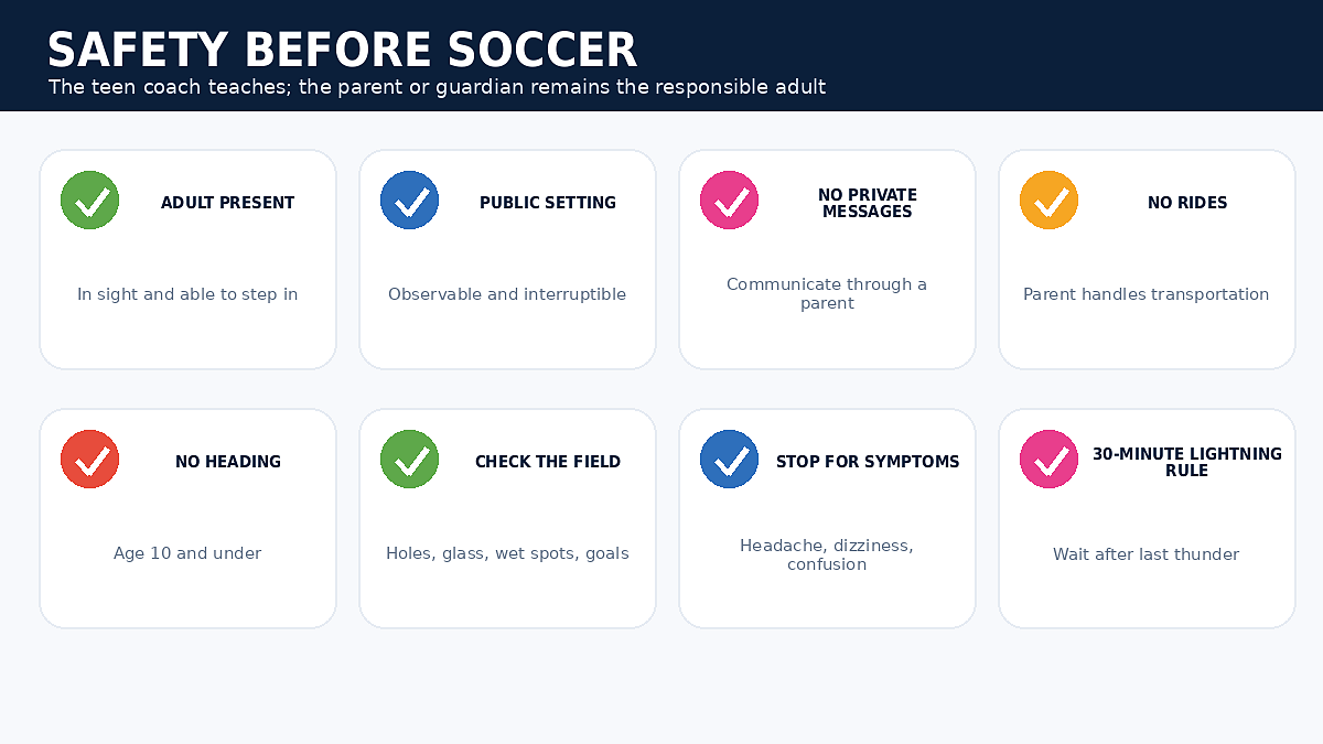Safety checklist for individual youth soccer training